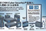 CB产品第五大类——网络功能安全